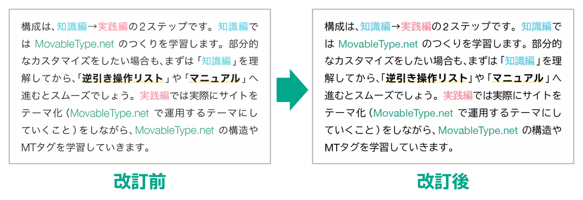 改訂前（左）と改訂後（右）の本文テキスト比較画像