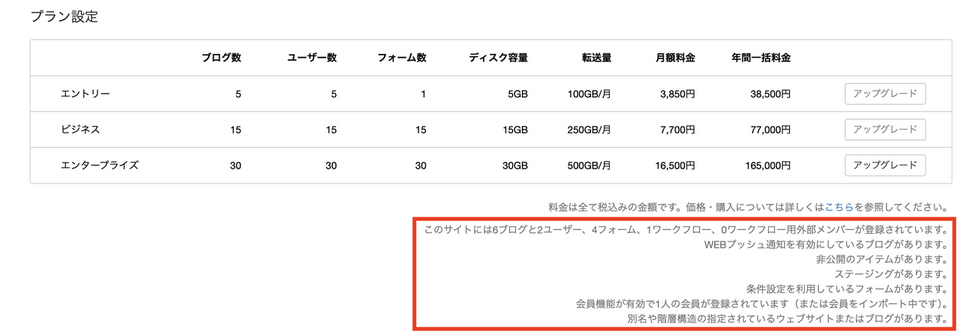 プランや契約期間の変更はできますか？
