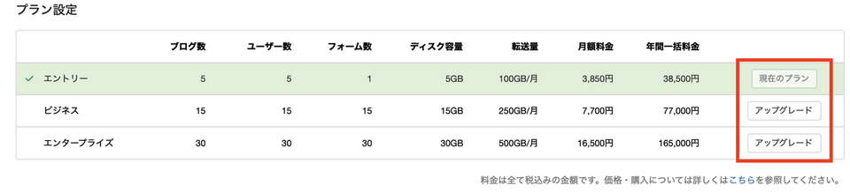 プラン変更 1カ月・1年(自動継続)