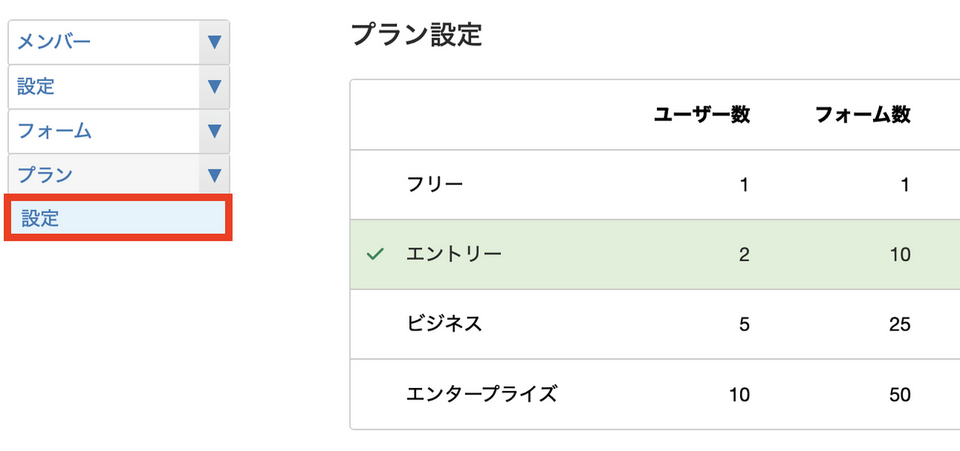 フォームサービスの解約と削除の方法